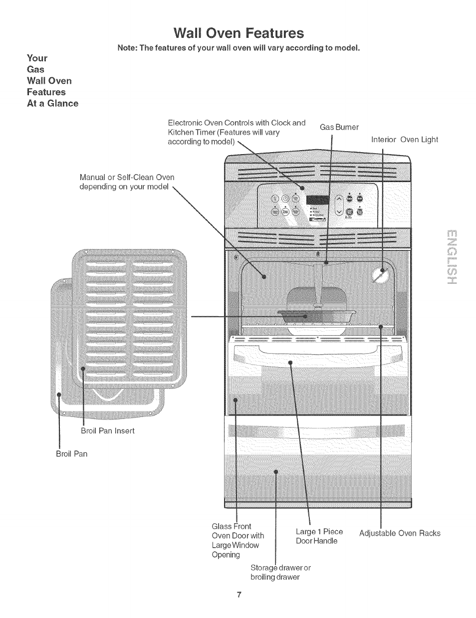 Wall owen features | Kenmore 790. 3017 User Manual | Page 7 / 26
