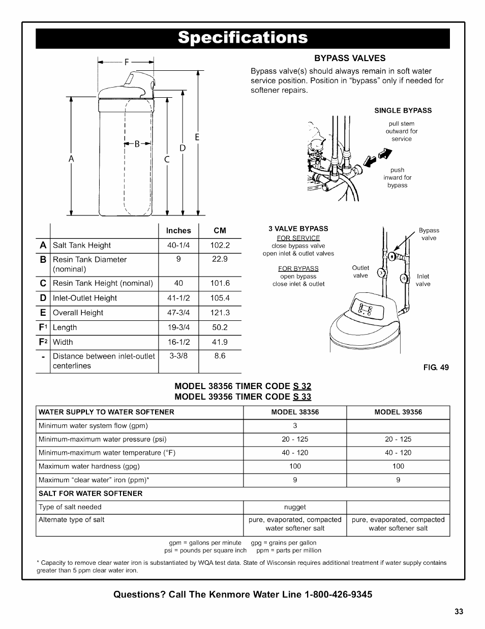 Bypass valves | Kenmore 625.38356 User Manual | Page 33 / 48