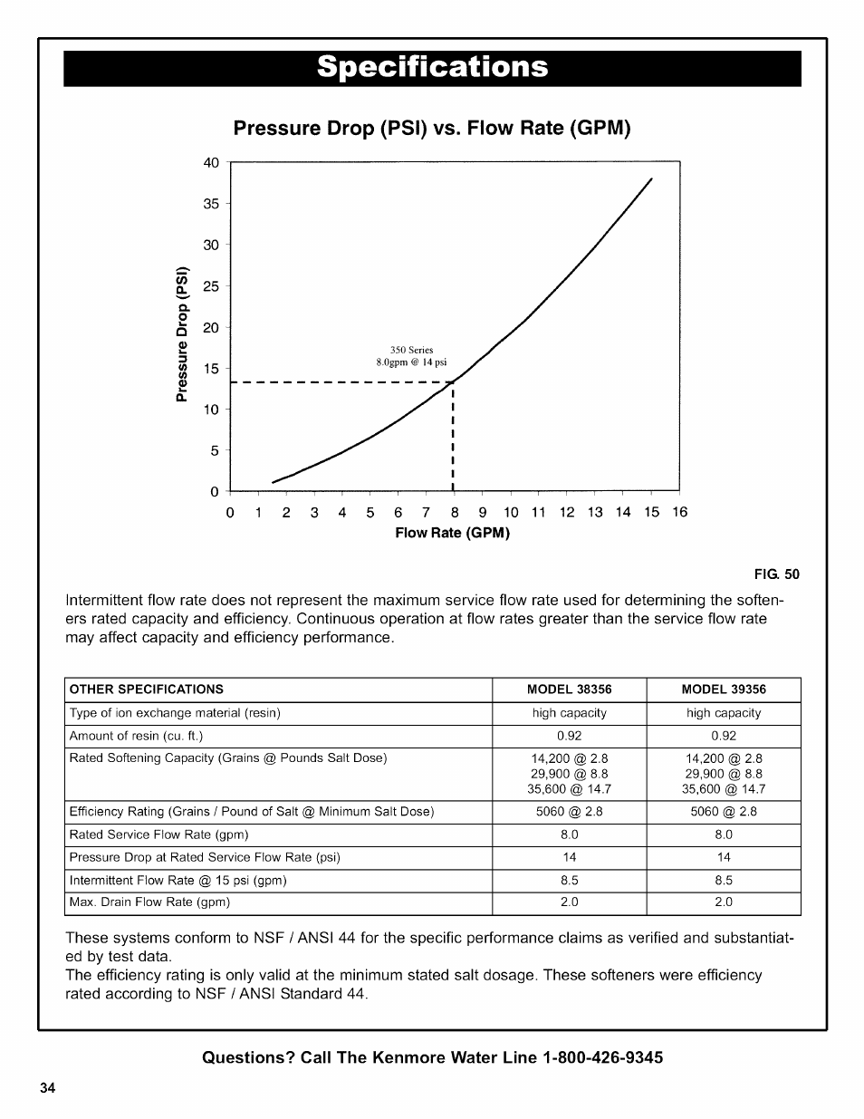 Kenmore 625.38356 User Manual | Page 34 / 48