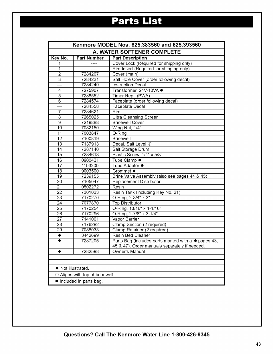 Parts | Kenmore 625.38356 User Manual | Page 43 / 48