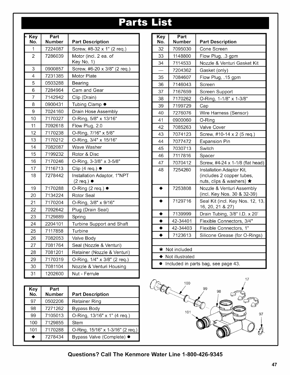 Parts | Kenmore 625.38356 User Manual | Page 47 / 48