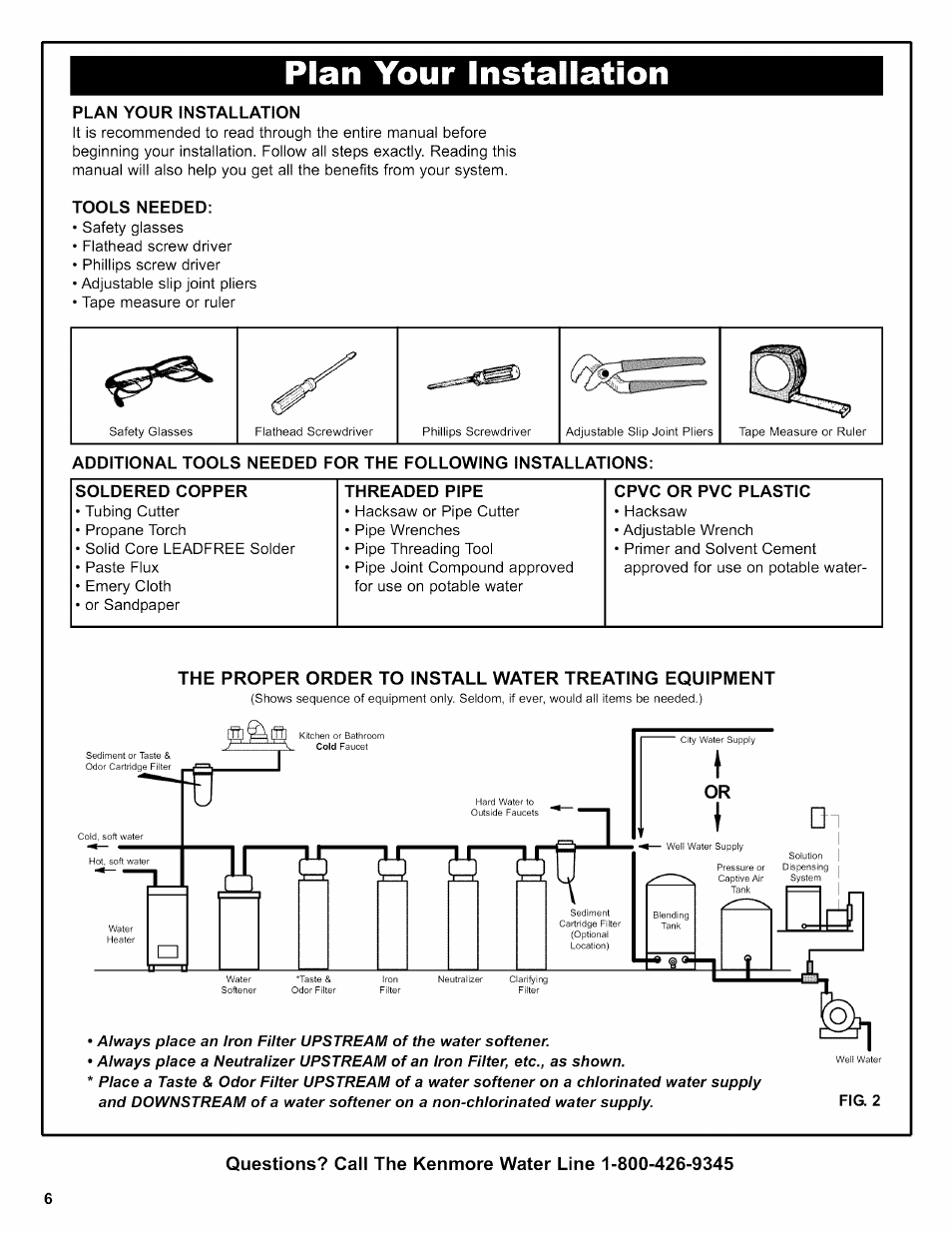 Plan your installation, Tools needed | Kenmore 625.38356 User Manual | Page 6 / 48