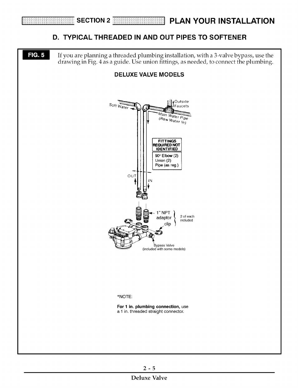 D. typical threaded in and out pipes to softener, Deluxe valve models, Plan your installation | Kenmore 180 User Manual | Page 11 / 40