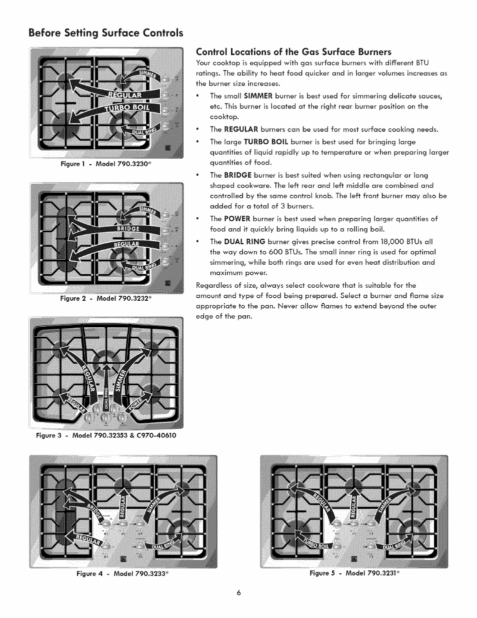 Control locations of the gas surface burners, Л пг" / 1, Before setting surface controls | Kenmore ELITE 3233 User Manual | Page 6 / 16