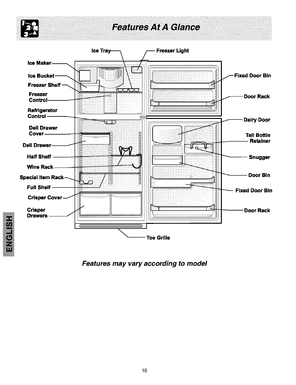 Features at a glance | Kenmore 2533184010C User Manual | Page 10 / 20