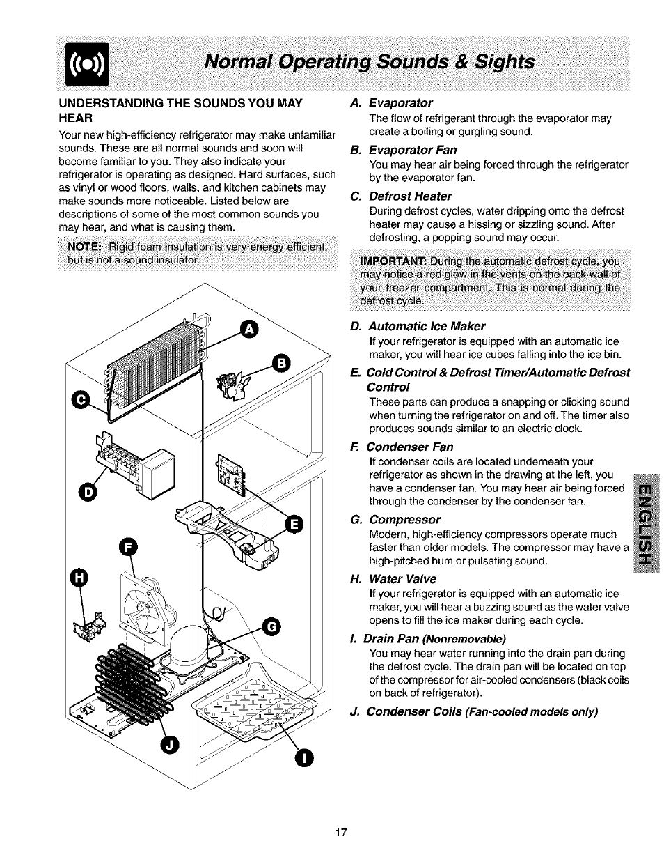 Norma! operating sounds & sights, Understanding the sounds you may hear | Kenmore 2533184010C User Manual | Page 17 / 20