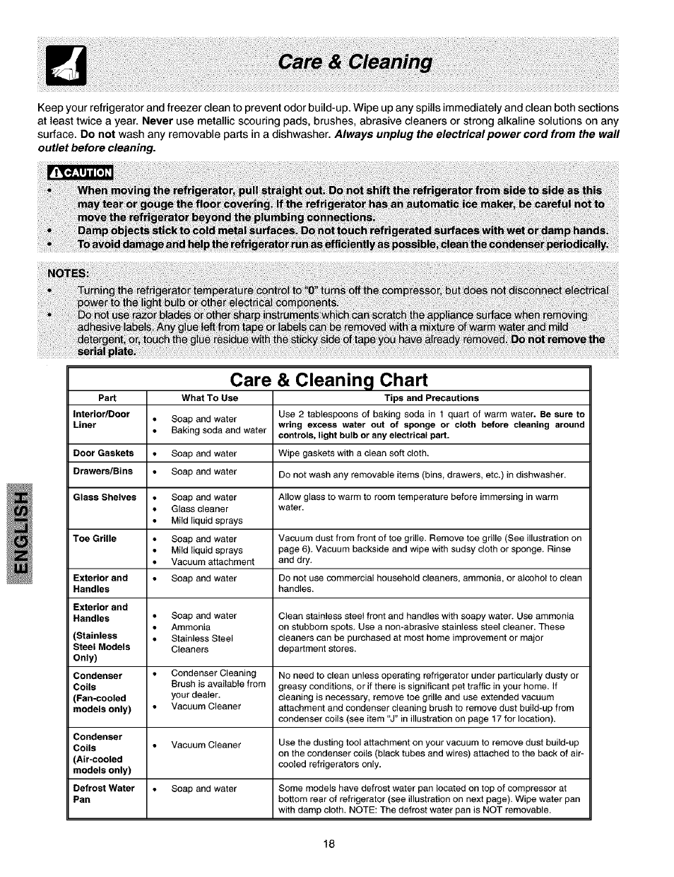Notes, Care & cleaning, Care & cleaning chart | Kenmore 2533184010C User Manual | Page 18 / 20