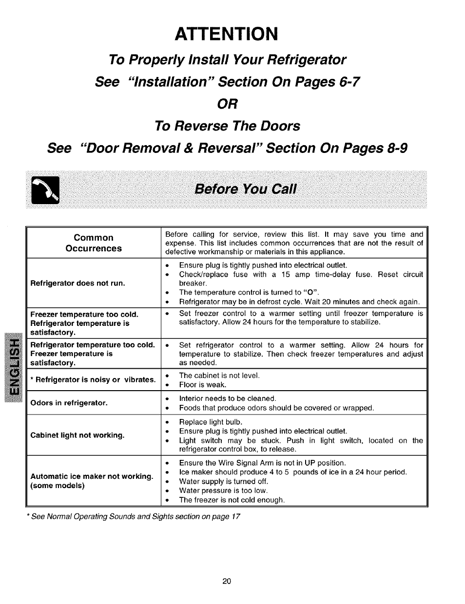Attention, To reverse the doors | Kenmore 2533184010C User Manual | Page 20 / 20