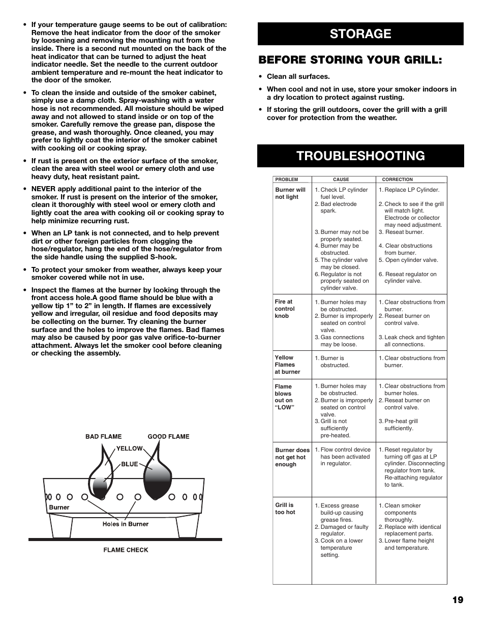 Troubleshooting, Storage, Before storing your grill | Kenmore 125.15884801 User Manual | Page 19 / 40