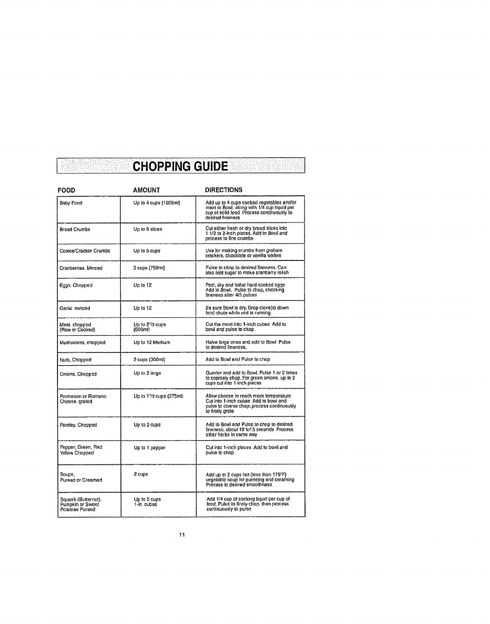 Chopping guide, Food amount dírections | Kenmore 100.81002 User Manual | Page 11 / 14