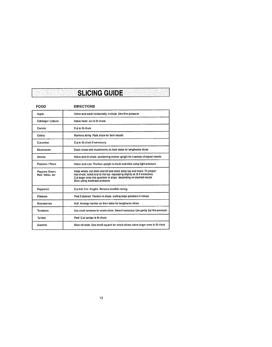 Syicingquide | Kenmore 100.81002 User Manual | Page 13 / 14