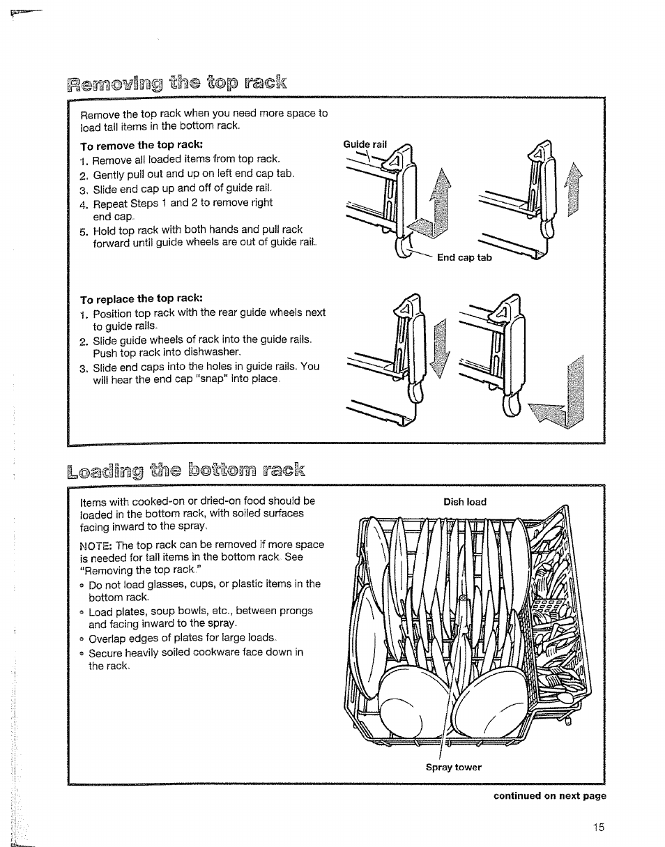 Iciii ri | Kenmore 15828 User Manual | Page 15 / 28