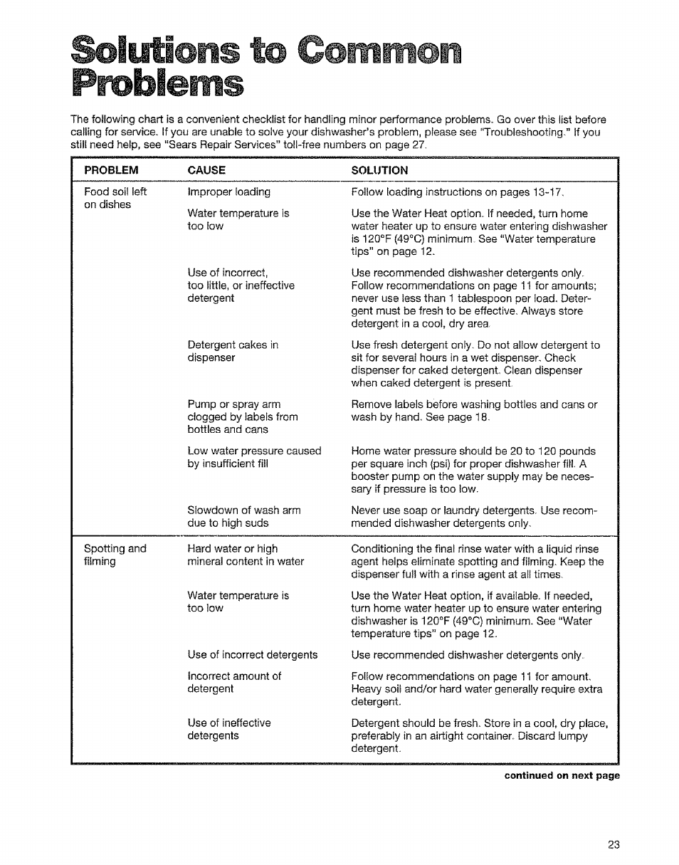 S©iiiticms to common problems, S©iiiticms, Problems | Kenmore 15828 User Manual | Page 23 / 28