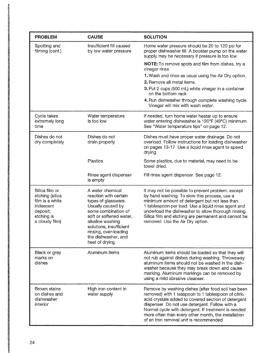 Kenmore 15828 User Manual | Page 24 / 28