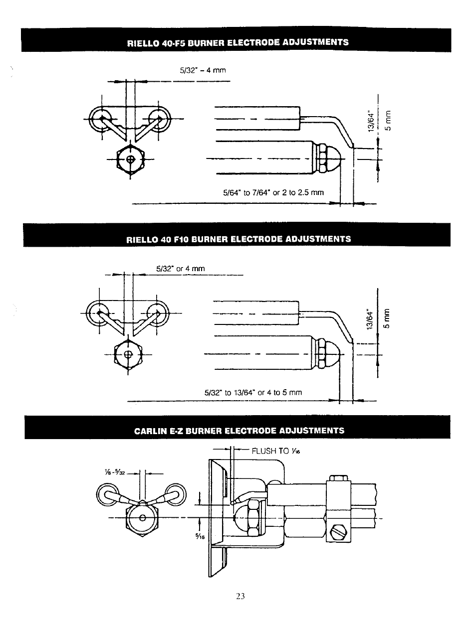 Kenmore 5EW1.75 User Manual | Page 25 / 41