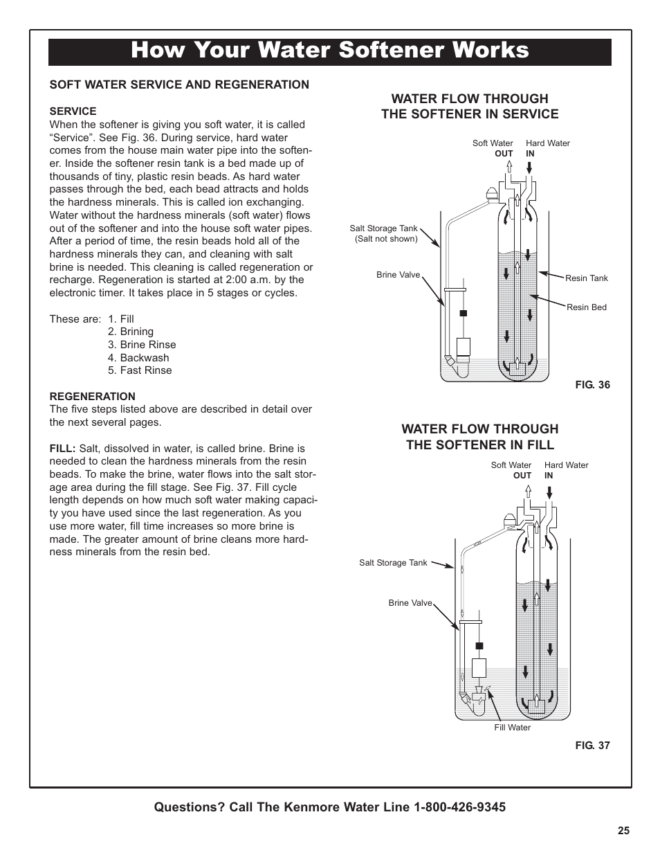 How your water softener works | Kenmore 300 Series User Manual | Page 25 / 48