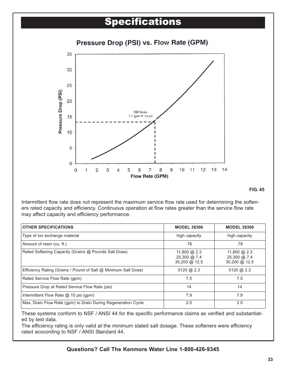 Specifications | Kenmore 300 Series User Manual | Page 33 / 48