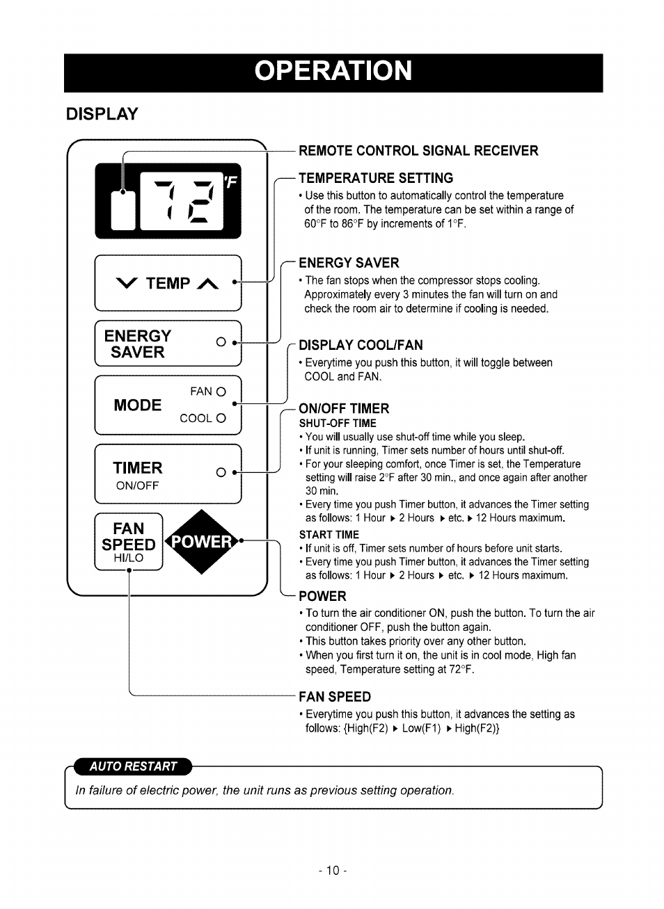 Display, Remote control signal receiver, Temperature setting | Energy saver, Display cool/fan, On/off timer, Power, Fan speed, Operation | Kenmore 580.75051 User Manual | Page 10 / 16