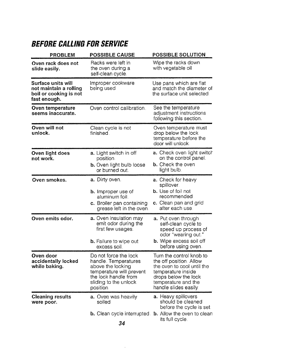 Before calling for service | Kenmore 911.94752 User Manual | Page 34 / 76