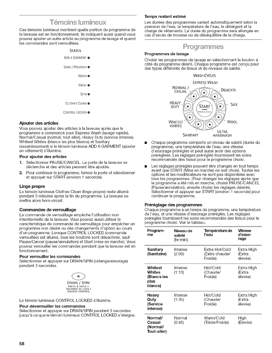 Ajouter des articles, Linge propre, Commandes de verrouiiiage | Préréglage des programmes, Téfïioifis iufîiineyx, Programmes | Kenmore 110.4292 User Manual | Page 58 / 68