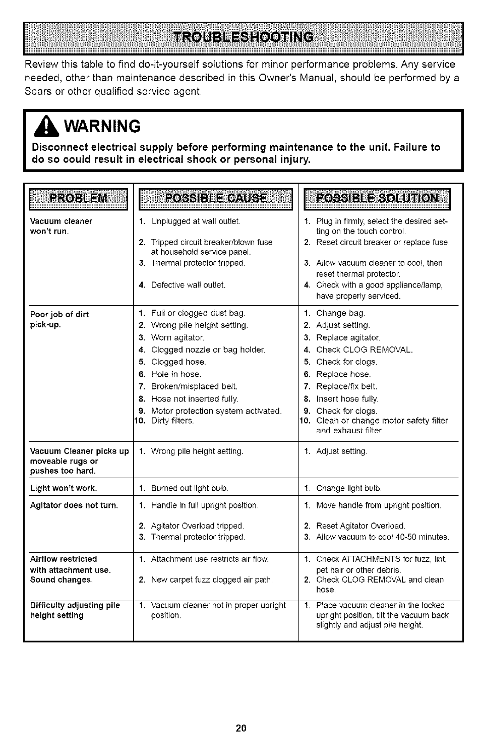 Troubleshooting, Warning, Problem possible cause possible solution | Kenmore ASPIRADORA 116.35923 User Manual | Page 20 / 40