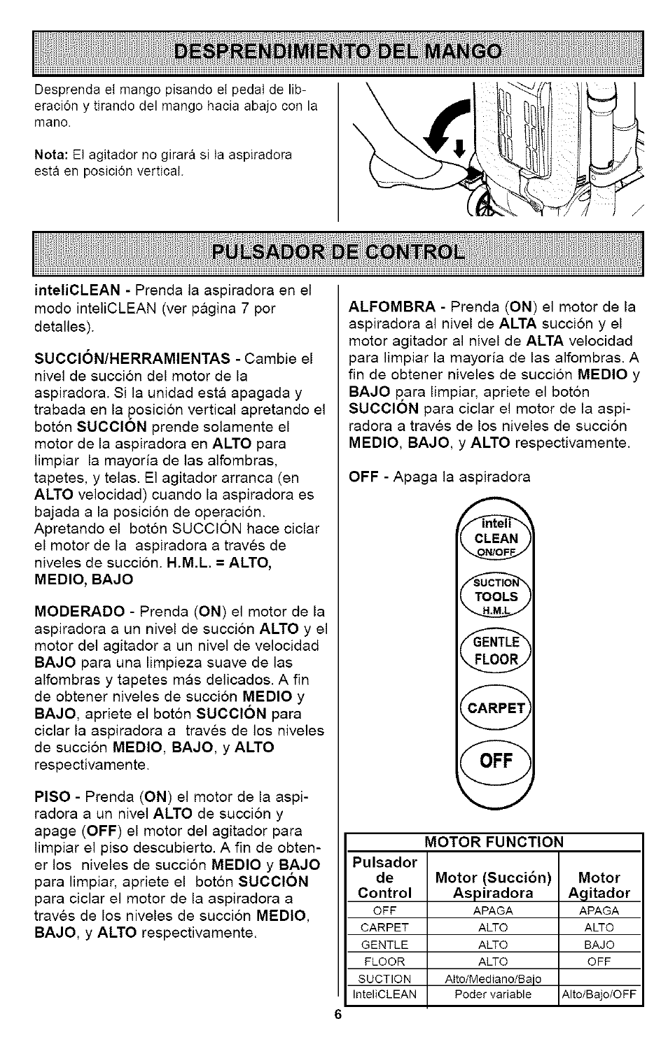 Desprendimiento del mango, Pulsador de control, Desprendimiento del mango pulsador de control | Kenmore ASPIRADORA 116.35923 User Manual | Page 26 / 40