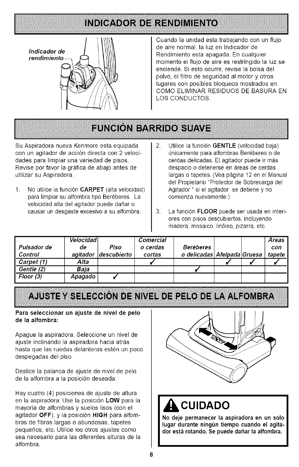 Indicador de rendimiento, Funcion barrido suave, Ajuste y seleccion de nivel de pelo de la alfombra | Indicador de rendimiento función barrido suave, A cuidado, Gentle (2) baja, Floor (3) apagado | Kenmore ASPIRADORA 116.35923 User Manual | Page 28 / 40