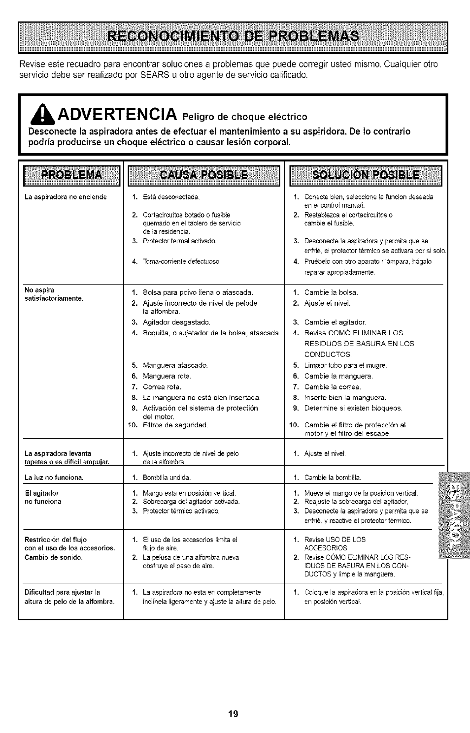 Advertenoia, Problema causa posible solución posible | Kenmore ASPIRADORA 116.35923 User Manual | Page 39 / 40