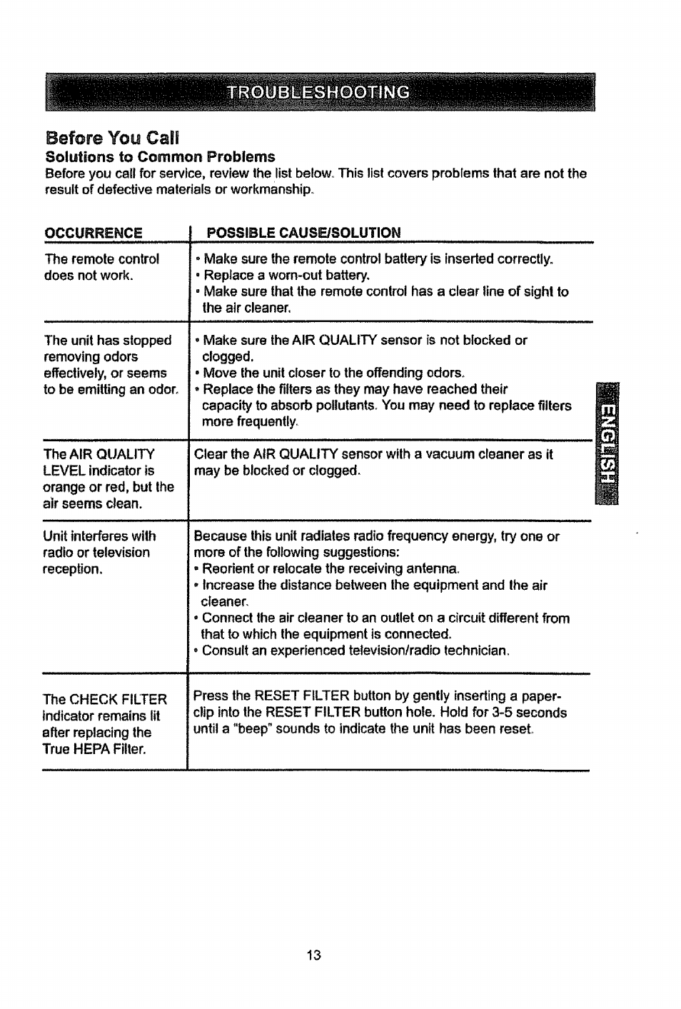 Kenmore PLASMAWAVE 85450 User Manual | Page 12 / 25
