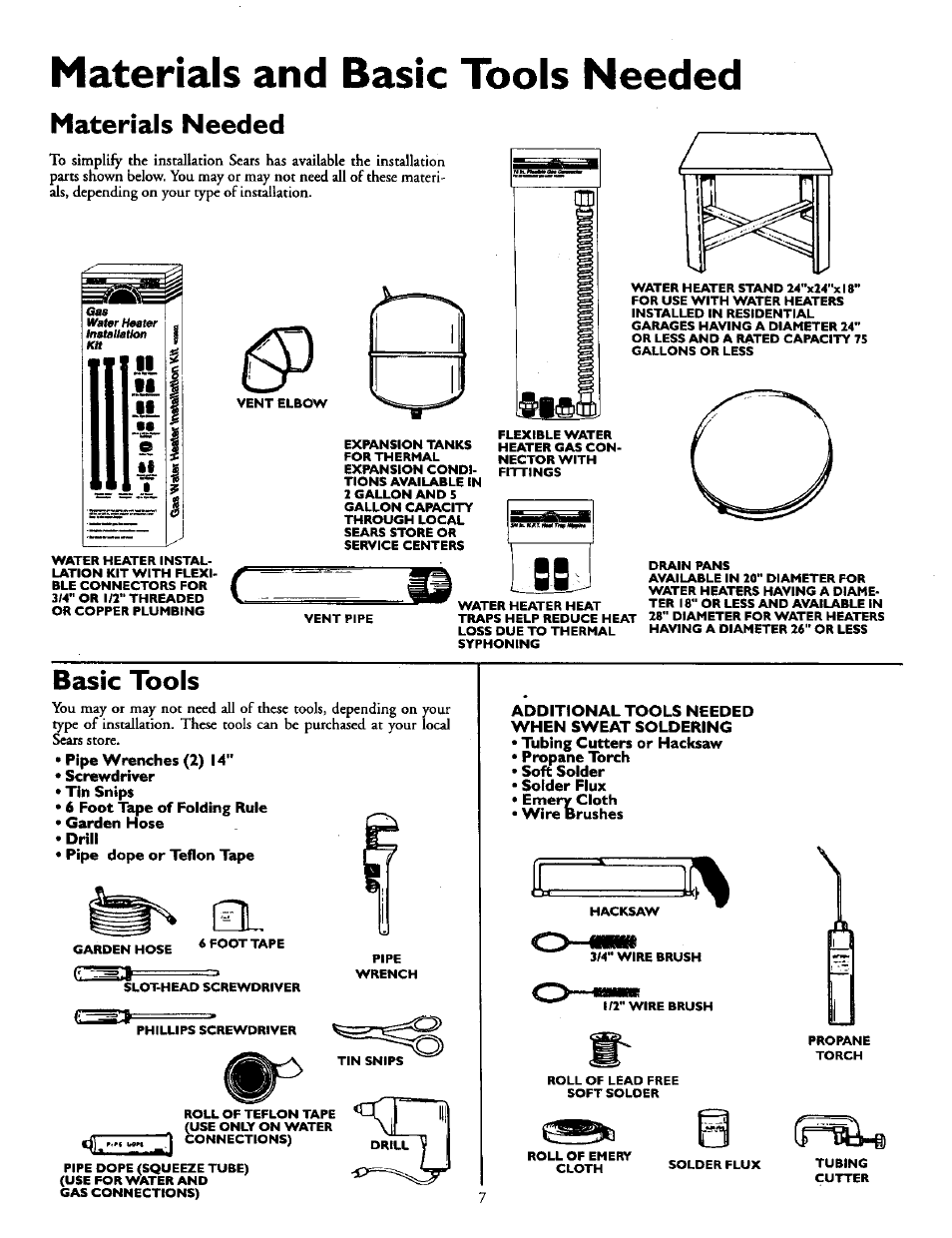 Materials and basic tools needed, Materials needed, Basic tools | Basic too is | Kenmore POWER MISER 153.336951 User Manual | Page 7 / 28