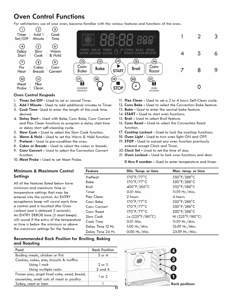 Minimum & maximum control settings, Oven control functions | Kenmore ELITE 790-4501 User Manual | Page 13 / 40