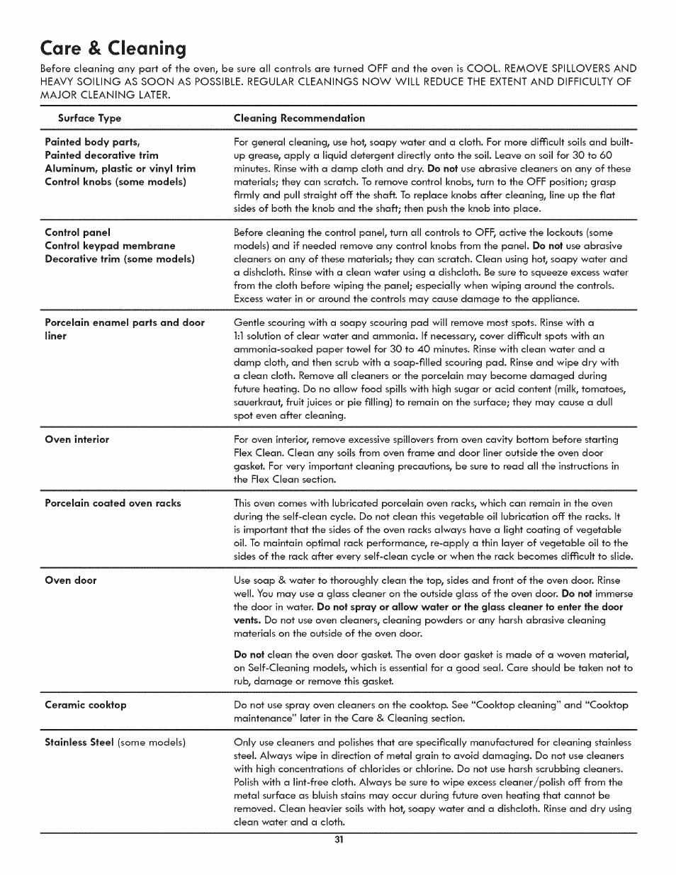 Care & cleaning | Kenmore ELITE 790-4501 User Manual | Page 31 / 40