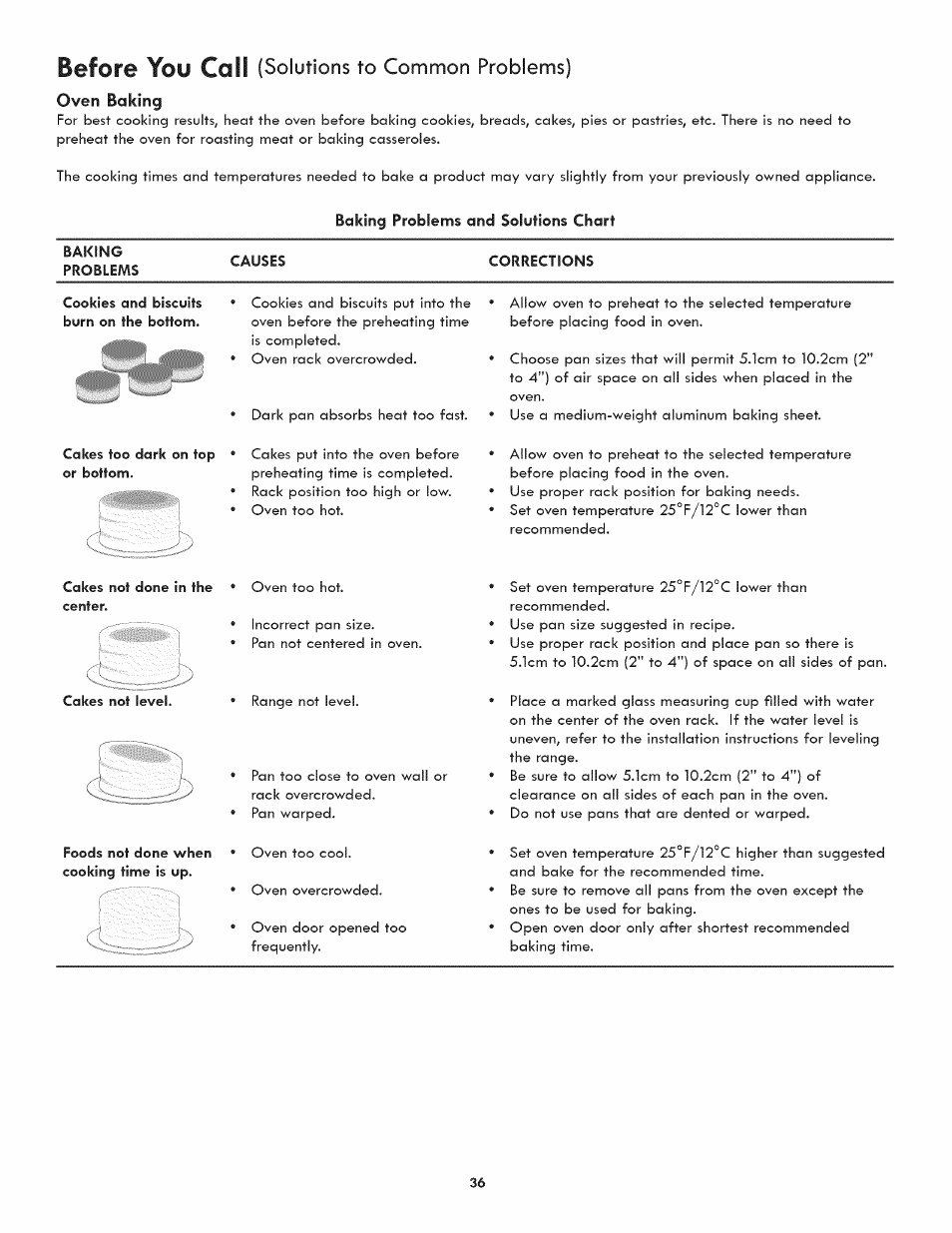 Oven baking, Baking problems and solutions chart, Before you cali | Solutions to common problems) | Kenmore ELITE 790-4501 User Manual | Page 36 / 40