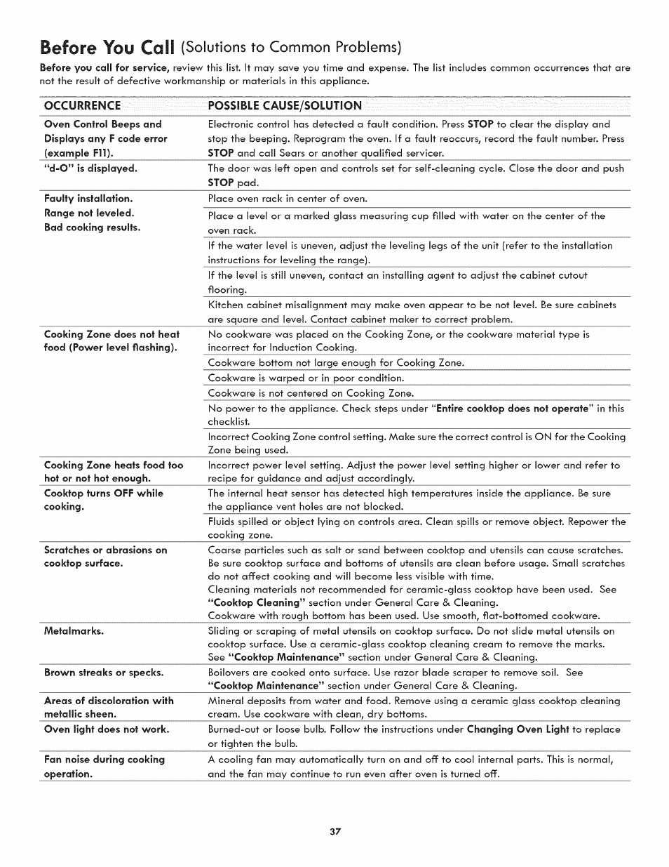 Before you cali, Solutions to common problems), Occurrence | Possible cause/solution | Kenmore ELITE 790-4501 User Manual | Page 37 / 40