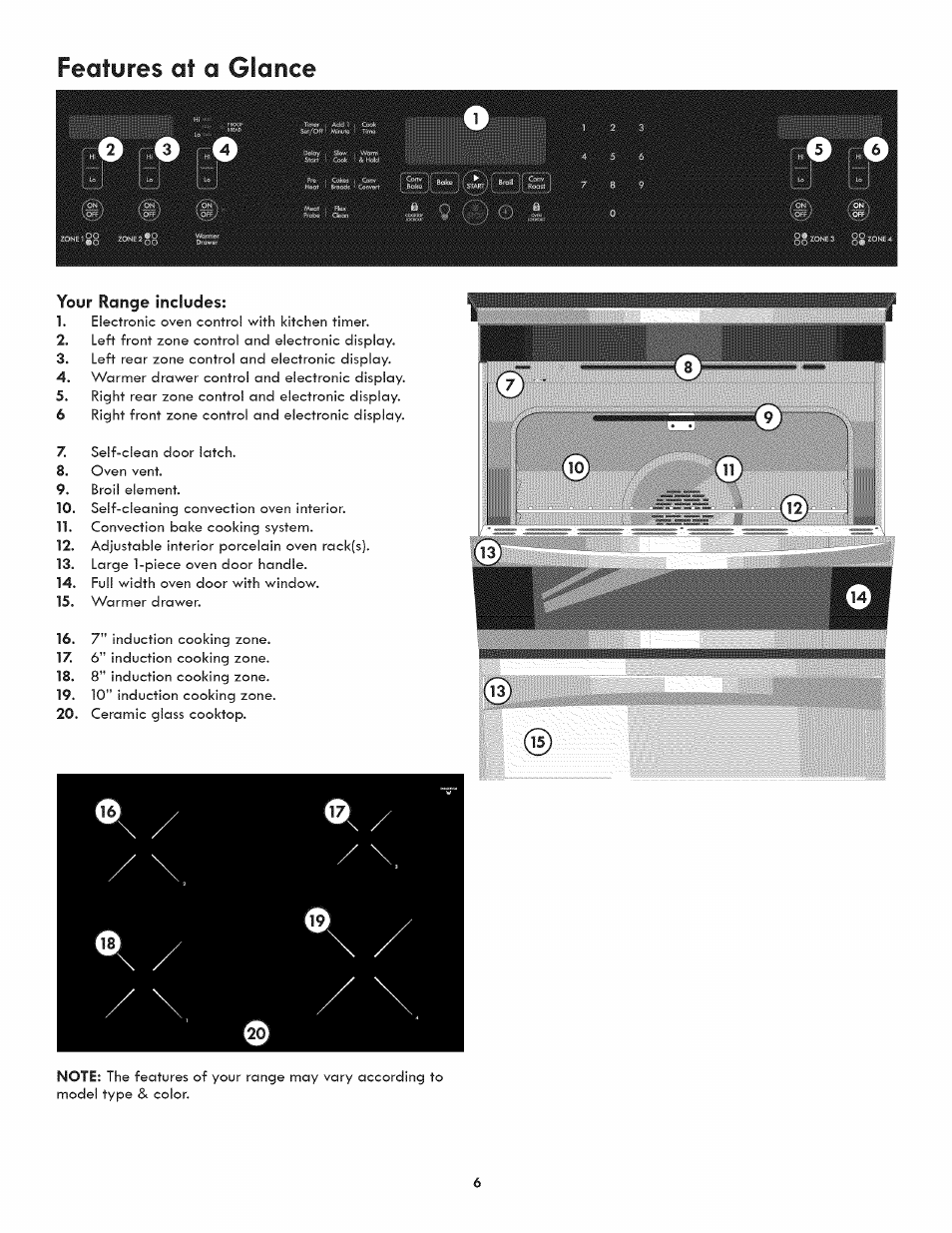 Your range includes, Features at a glance | Kenmore ELITE 790-4501 User Manual | Page 6 / 40