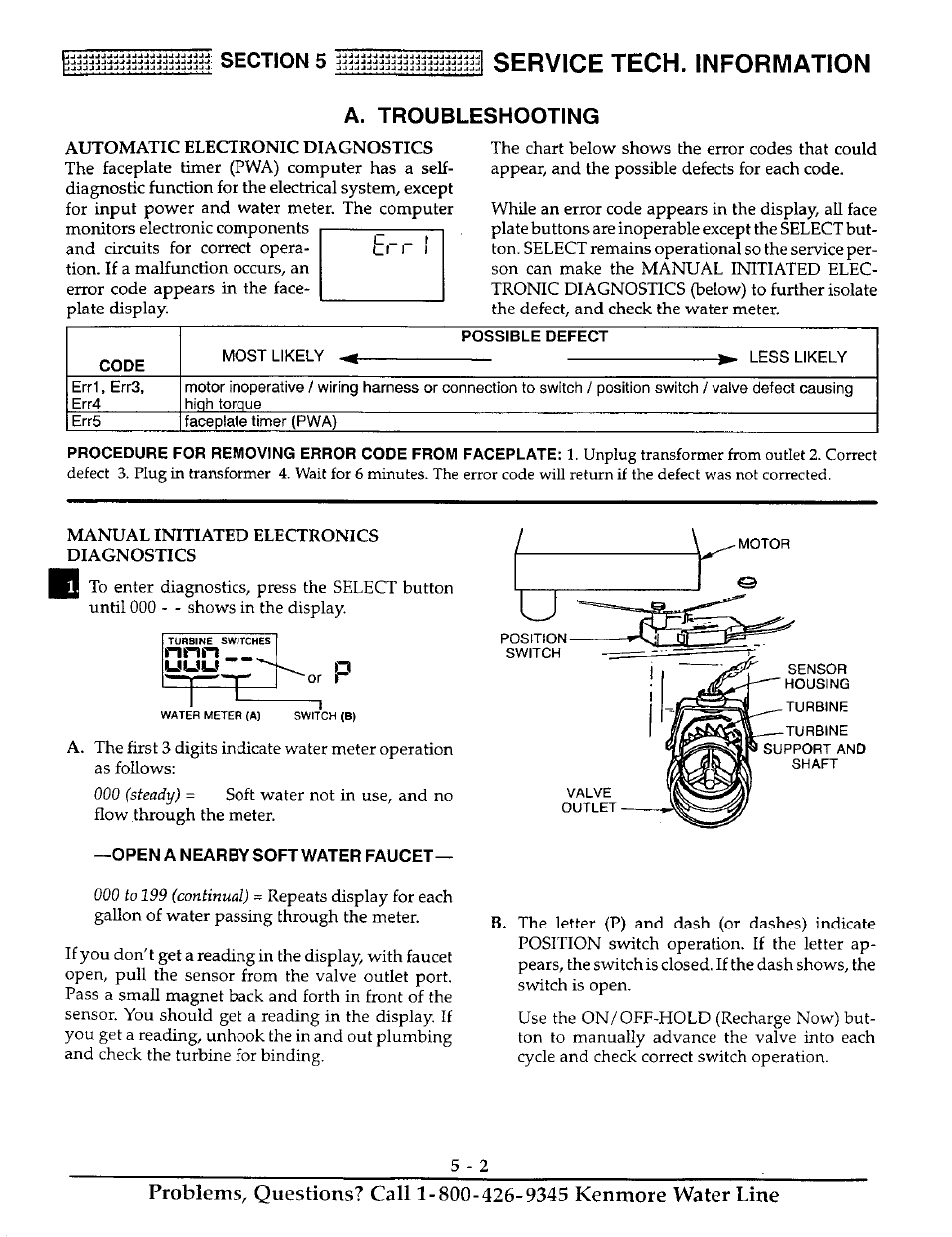 Service tech. information, A. troubleshooting | Kenmore 625.38816 User Manual | Page 21 / 32