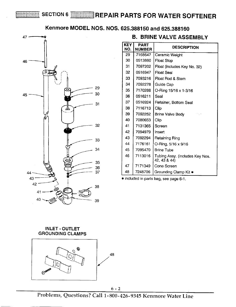 Repair parts for water softener | Kenmore 625.38816 User Manual | Page 29 / 32