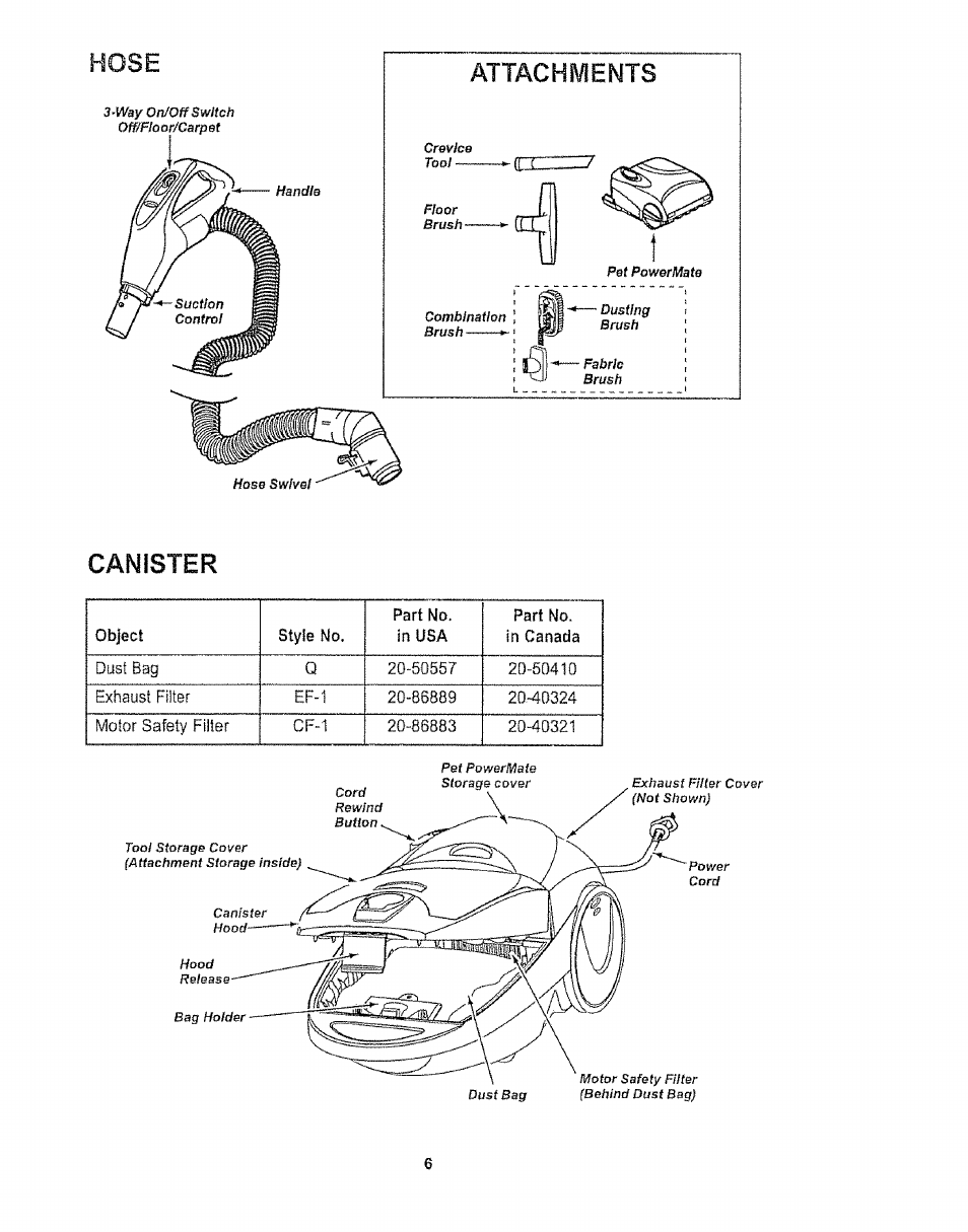 Hose, Attachments, Canister | Kenmore 116.27514 User Manual | Page 6 / 23