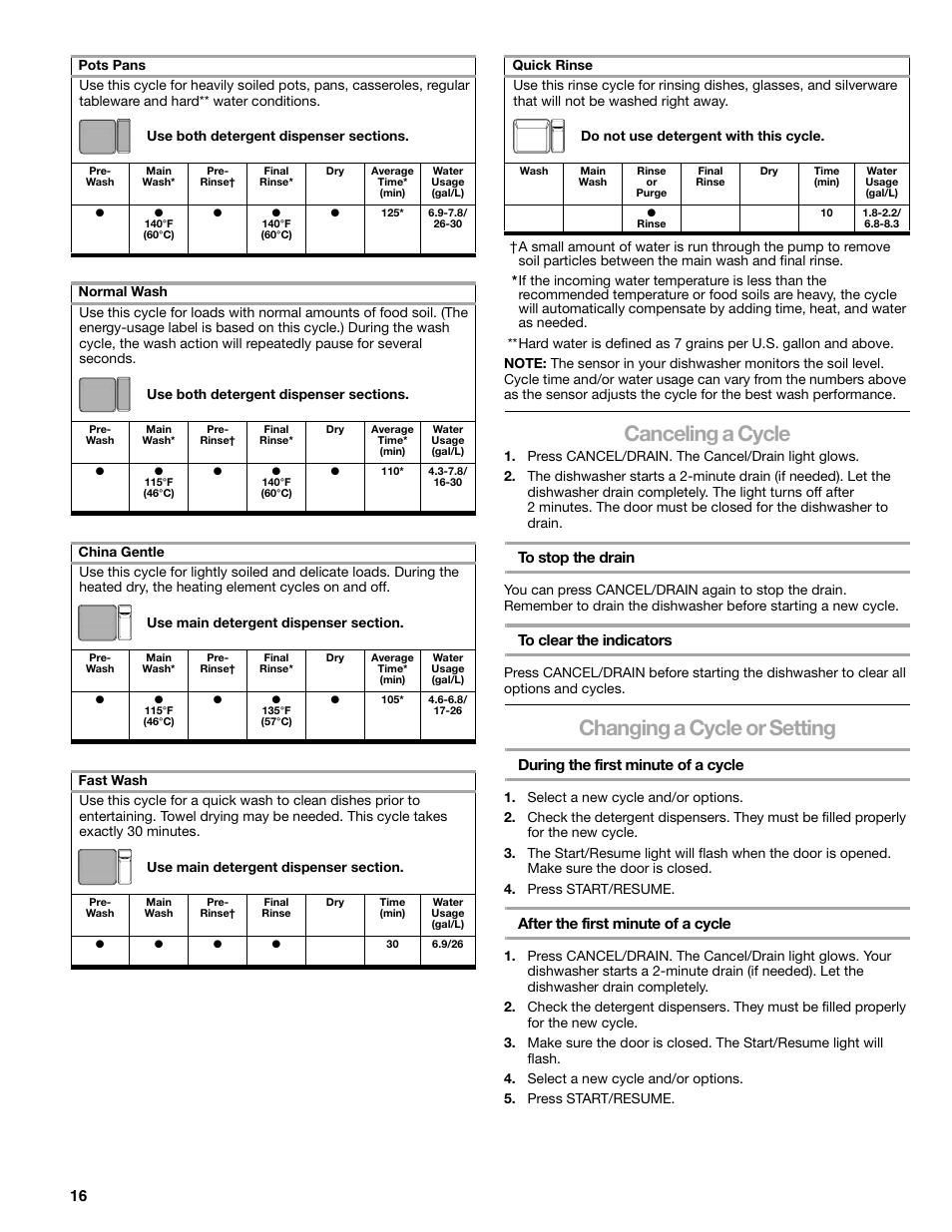 Canceling a cycle, Changing a cycle or setting, During the first minute of a cycle | After the first minute of a cycle | Kenmore 665.1388 User Manual | Page 16 / 24