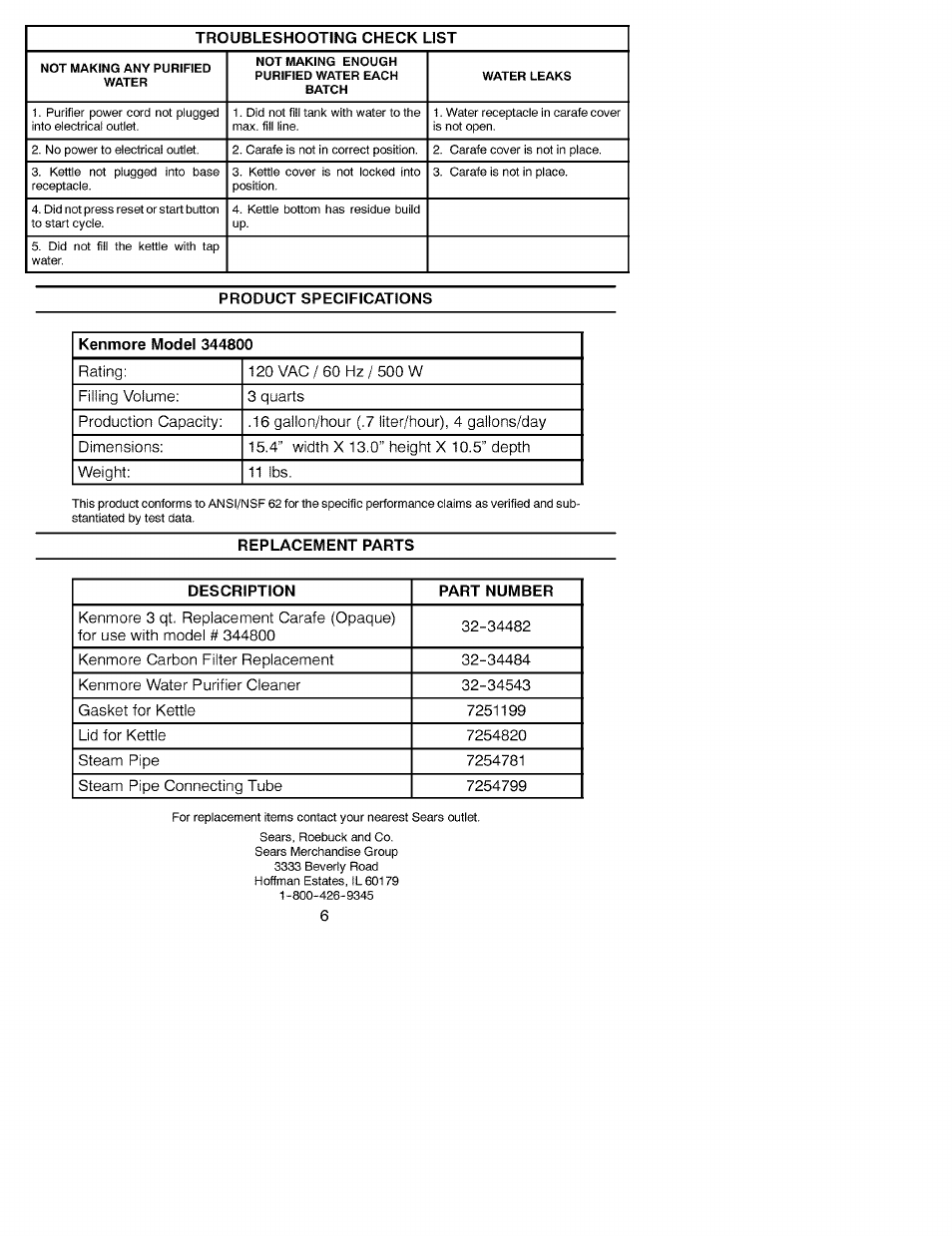 Product specifications, Replacement parts | Kenmore 625.344800 User Manual | Page 6 / 7
