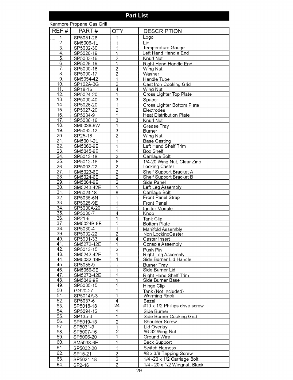 Part list | Kenmore 16238 User Manual | Page 29 / 32