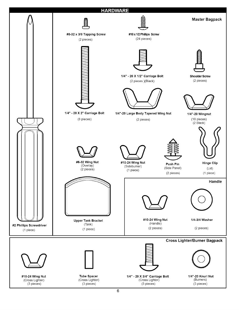 Hardware | Kenmore 16238 User Manual | Page 6 / 32