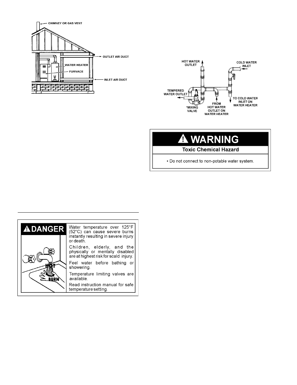 Water piping | Kenmore 153.338073 User Manual | Page 12 / 28