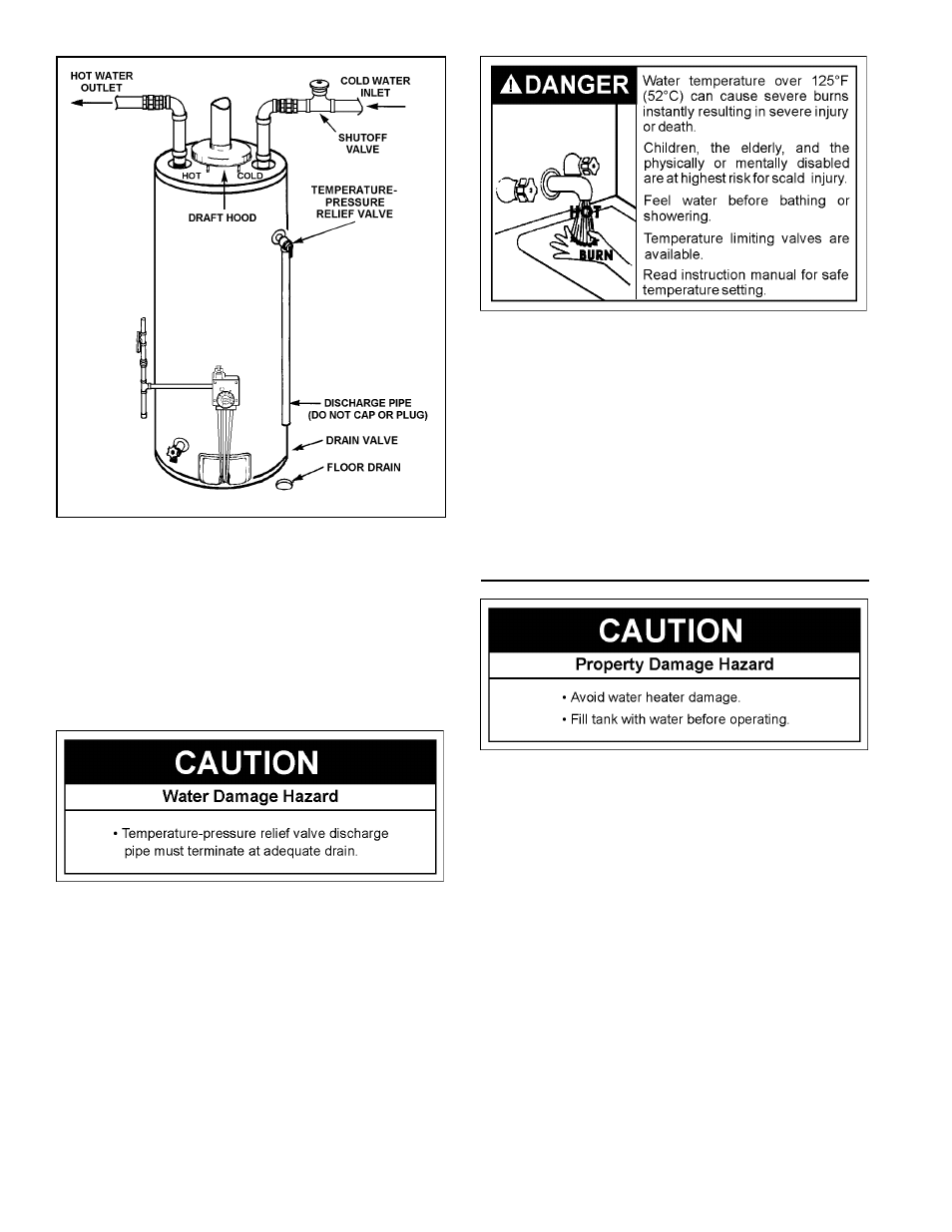 Filling the water heater | Kenmore 153.338073 User Manual | Page 14 / 28