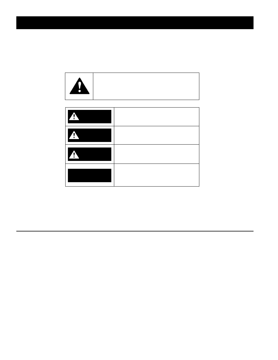 Safe installation, use and service, Danger warning caution, Caution | Kenmore 153.338073 User Manual | Page 2 / 28