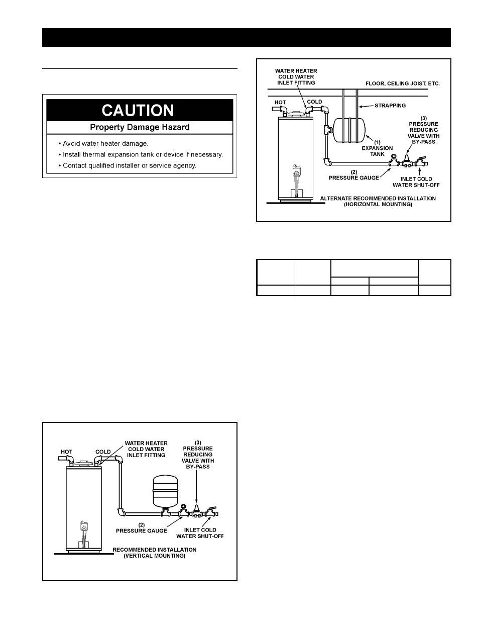 Troubleshooting guide, Start up conditions | Kenmore 153.338073 User Manual | Page 23 / 28