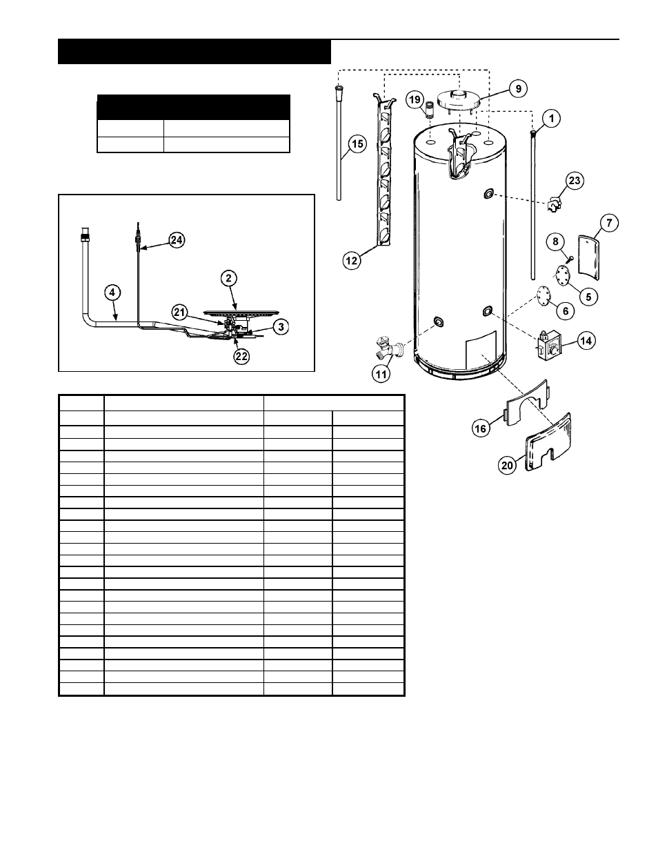 Parts order list, Gas water heater, Model no’s | Burner assembly | Kenmore 153.338073 User Manual | Page 27 / 28