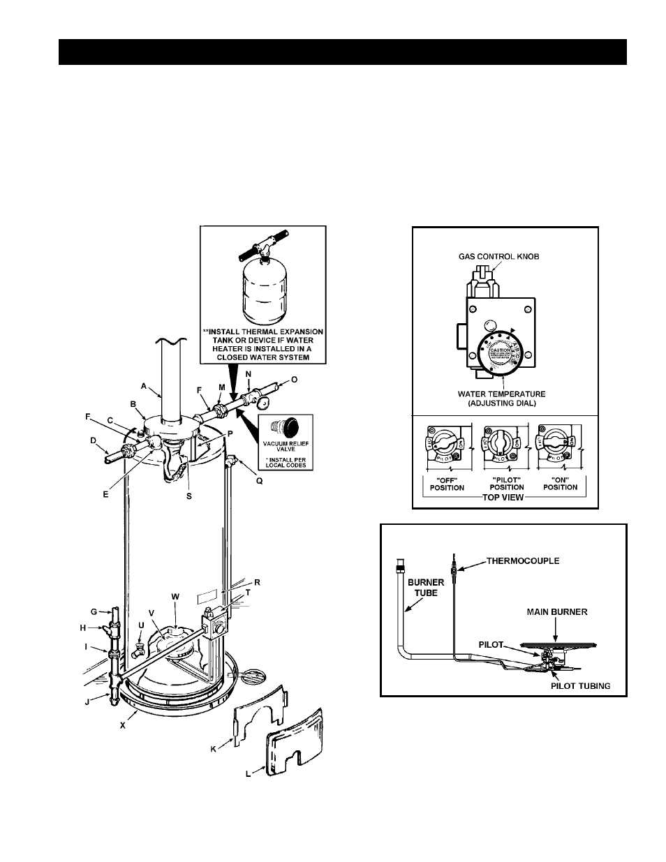 Typical installation, Get to know your water heater - gas models | Kenmore 153.338073 User Manual | Page 7 / 28