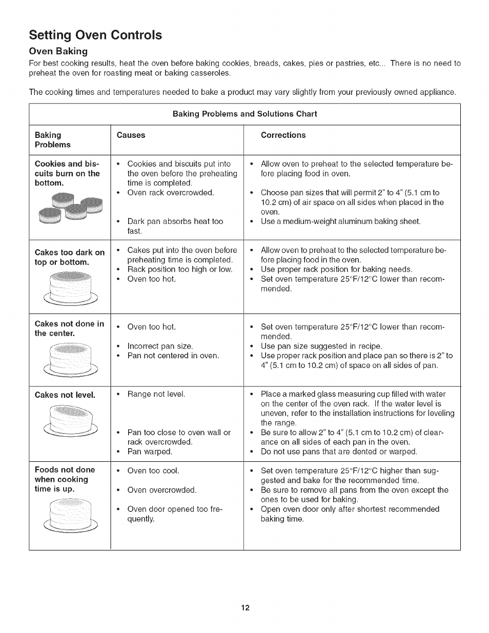 Setting oven controls | Kenmore 318205128 User Manual | Page 12 / 26