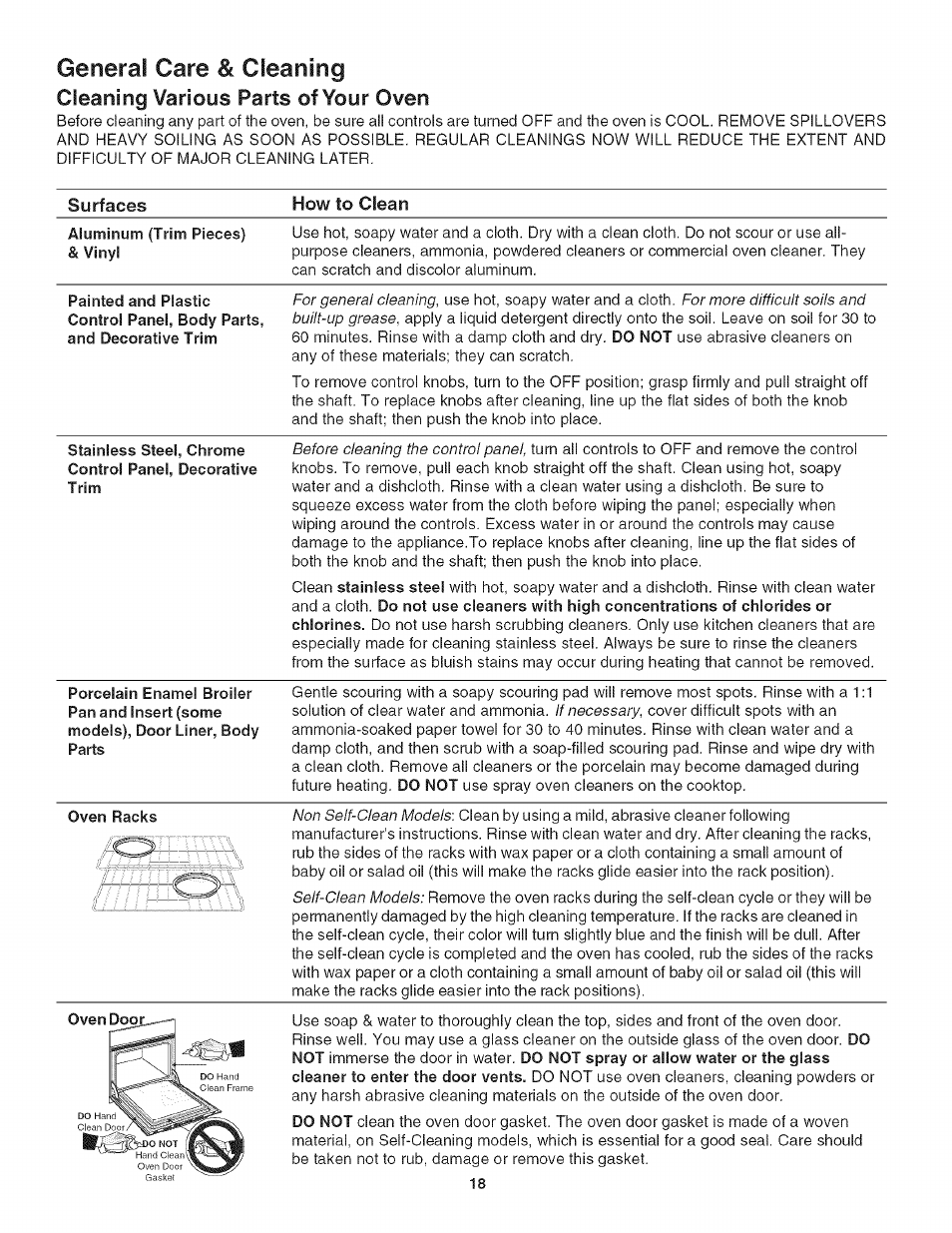 General care & cleaning, Cleaning various parts of your oven | Kenmore 318205128 User Manual | Page 18 / 26